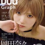 『ＡＫＢ４８岡田奈々』卒業公演するんだって！！！　