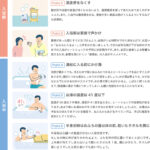 ヒートショック！！！熱いお風呂に要注意！！！　　